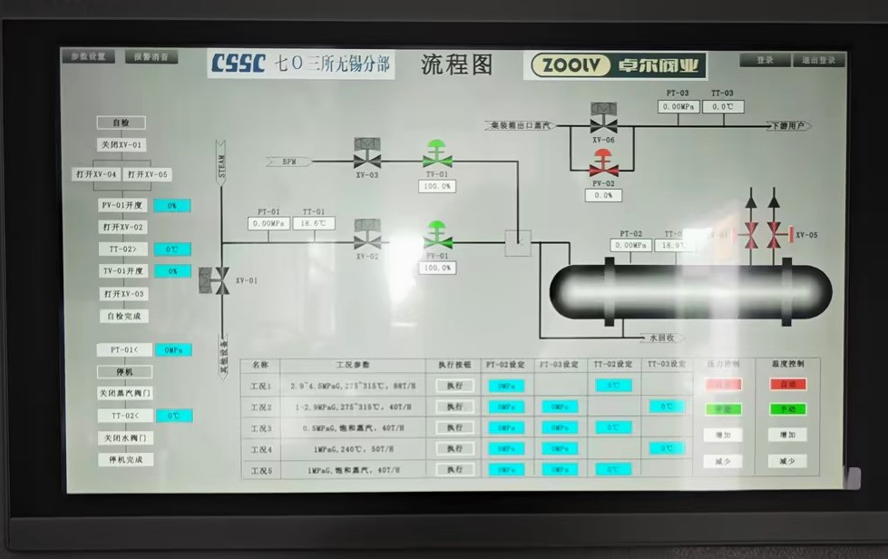 减温器控制系统.jpg