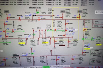 无锡Williamhill威廉希尔研制的汽机旁路阀顺利开...